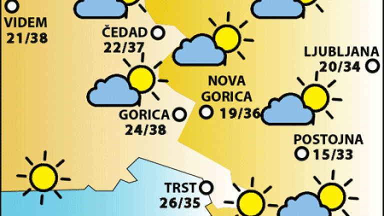 Sreda, 14. avgusta 2024