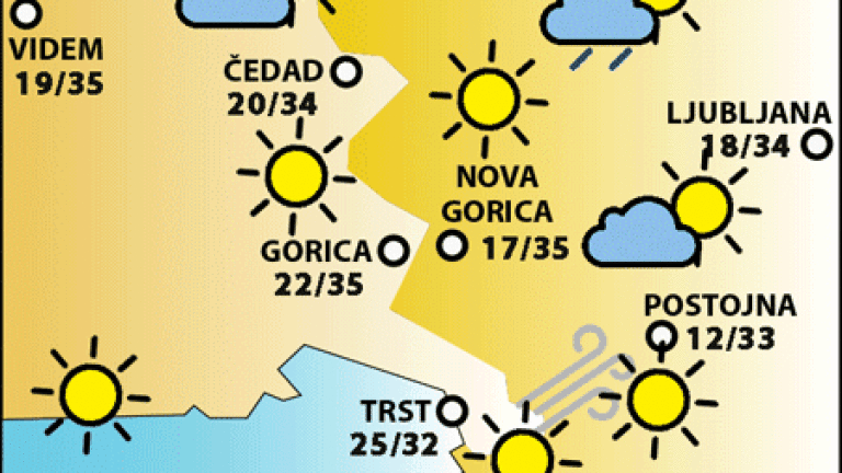 Sreda, 31. julija 2024