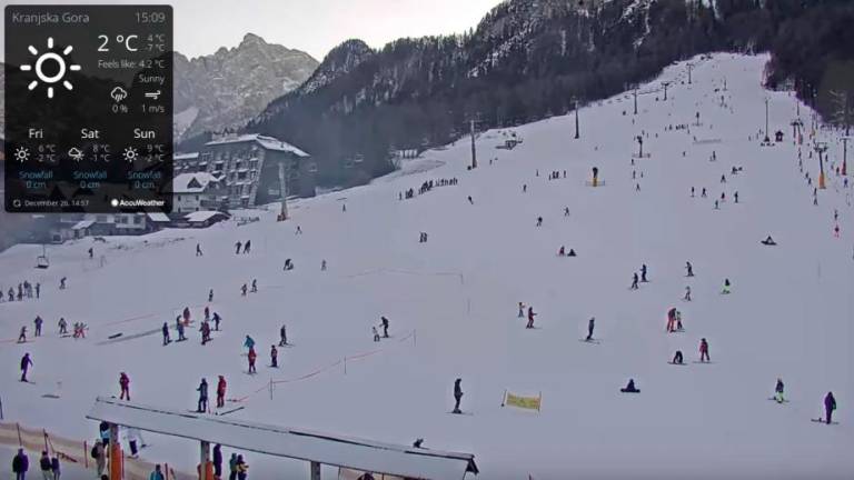 Zelena luč za ženski veleslalom in slalom v Kranjski Gori